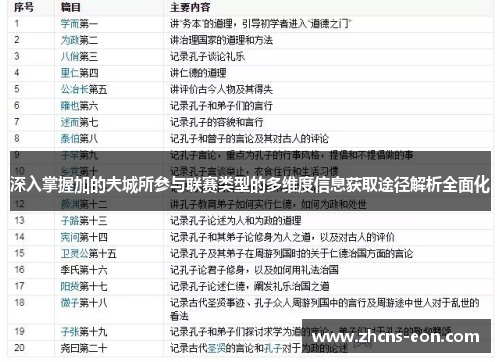 深入掌握加的夫城所参与联赛类型的多维度信息获取途径解析全面化 深入掌握加的夫城所参与联赛类型的多维度信息获取途径解析全面化