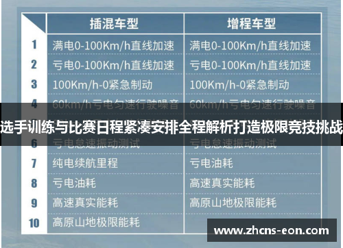 选手训练与比赛日程紧凑安排全程解析打造极限竞技挑战